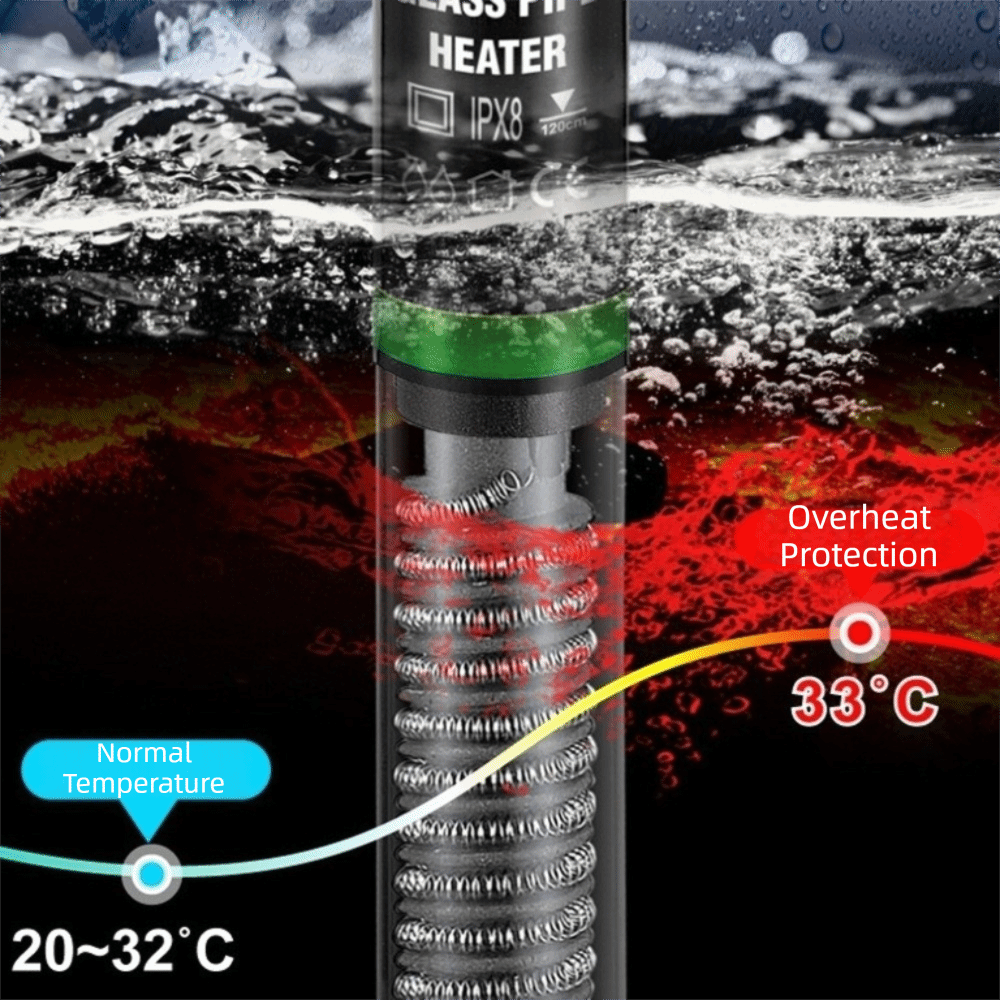 Aquarium Heater Submersible - Riscaldatore Sommergibile per Acquario 25W-300W con