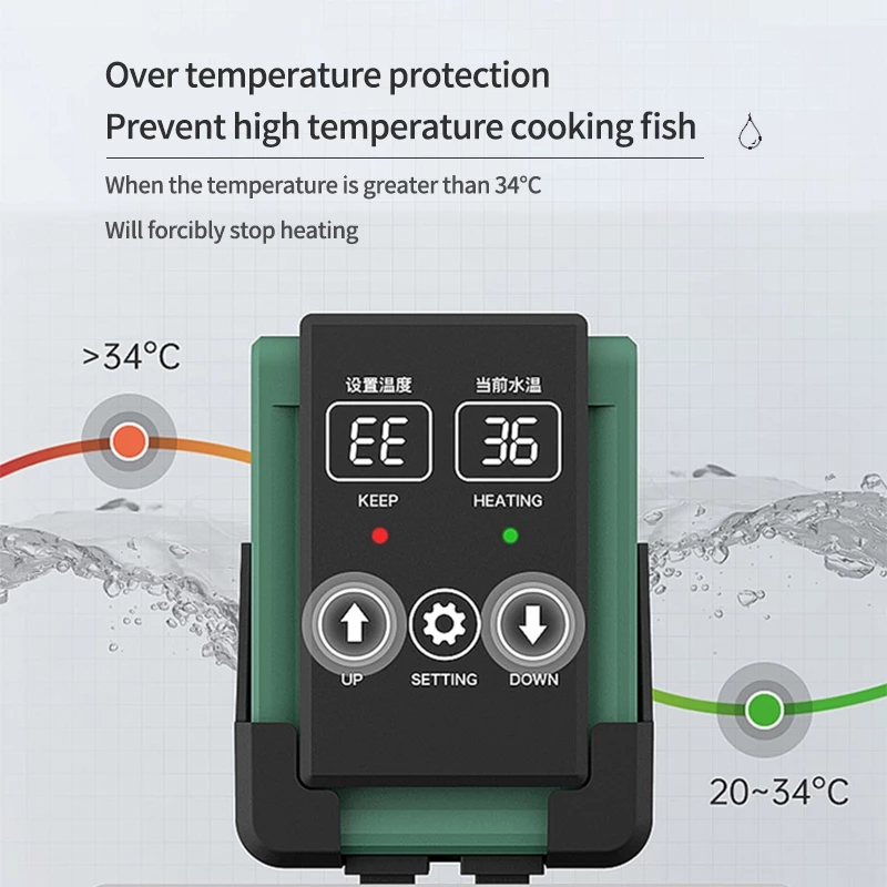 Nuovo riscaldatore sommergibil - Aquarium Heater Submersible recensione e prezzo