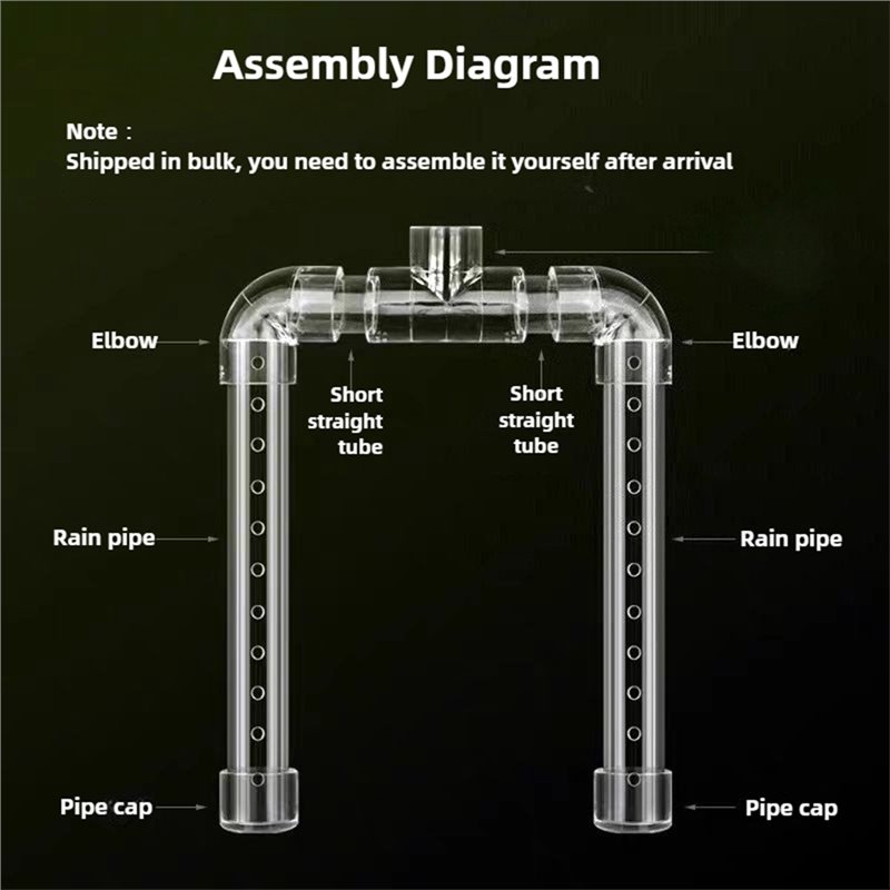 【PRICE-DROP!】 Tubo di uscita p - Aquarium Fish And Price recensione e prezzo